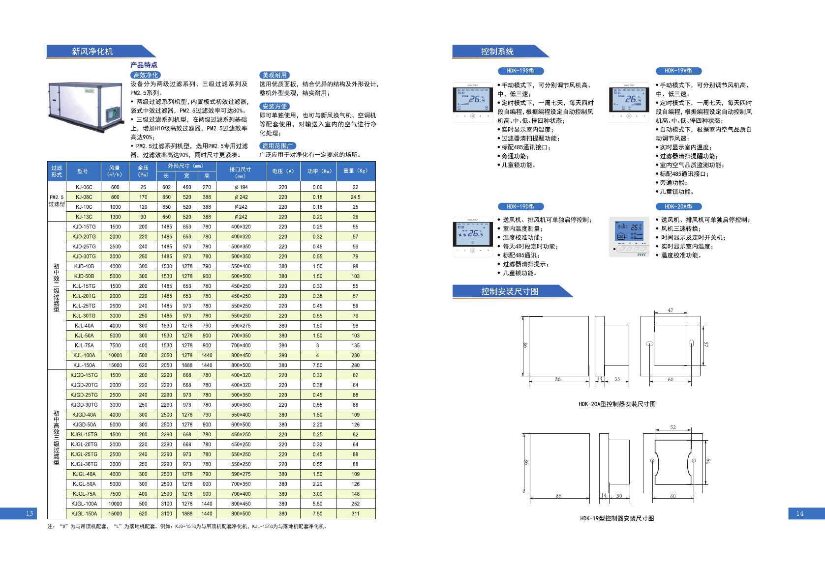 7熱回收式新風換氣機HC1Y202011版20200102（優化）0007.jpg