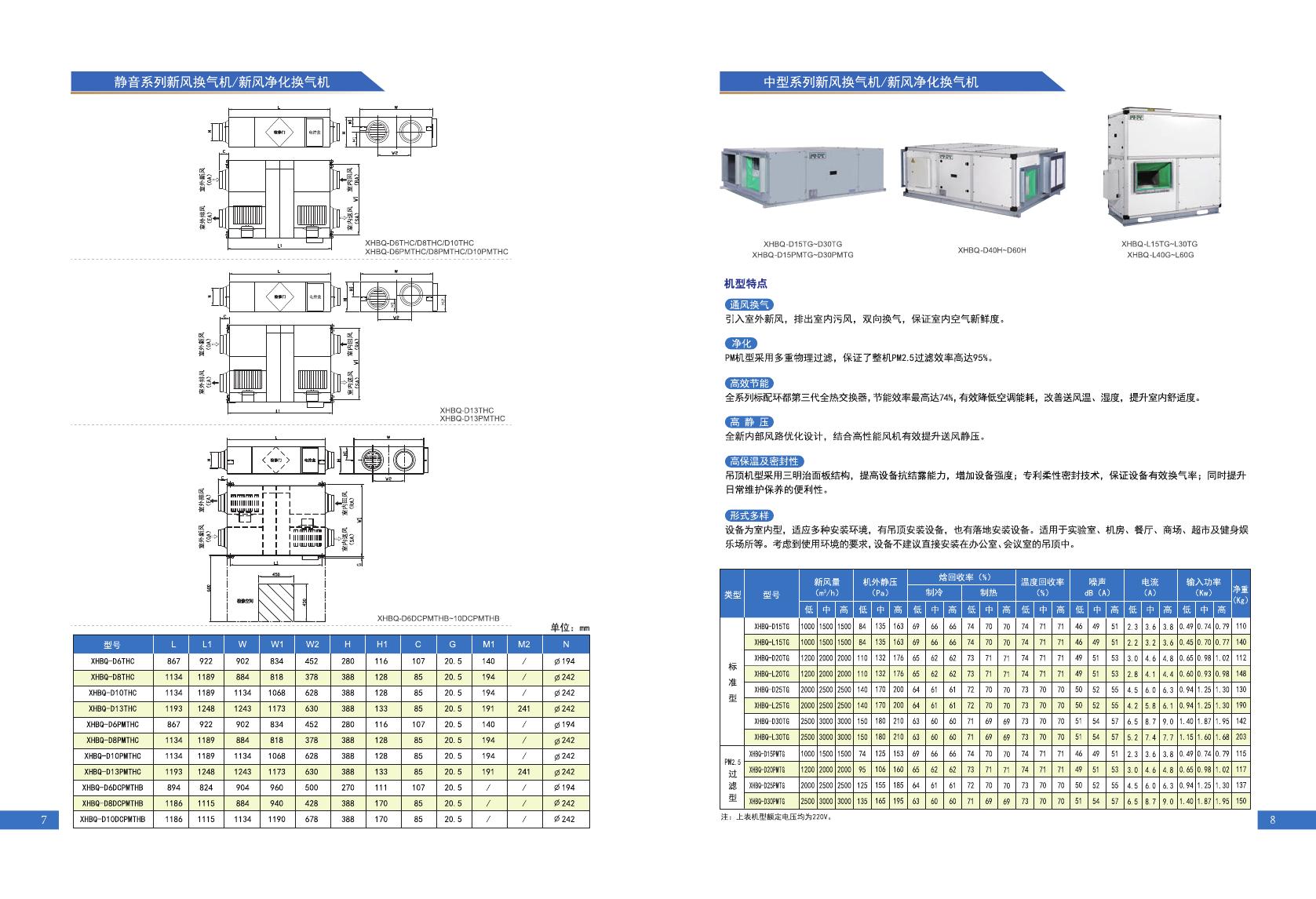 7熱回收式新風換氣機HC1Y202011版20200102（優化）0004.jpg